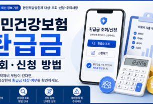 국민건강보험 환급금 조회·신청 방법 안내