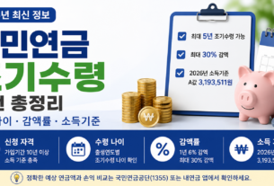 2026년 국민연금 조기수령 조건 신청 나이 감액률 소득기준