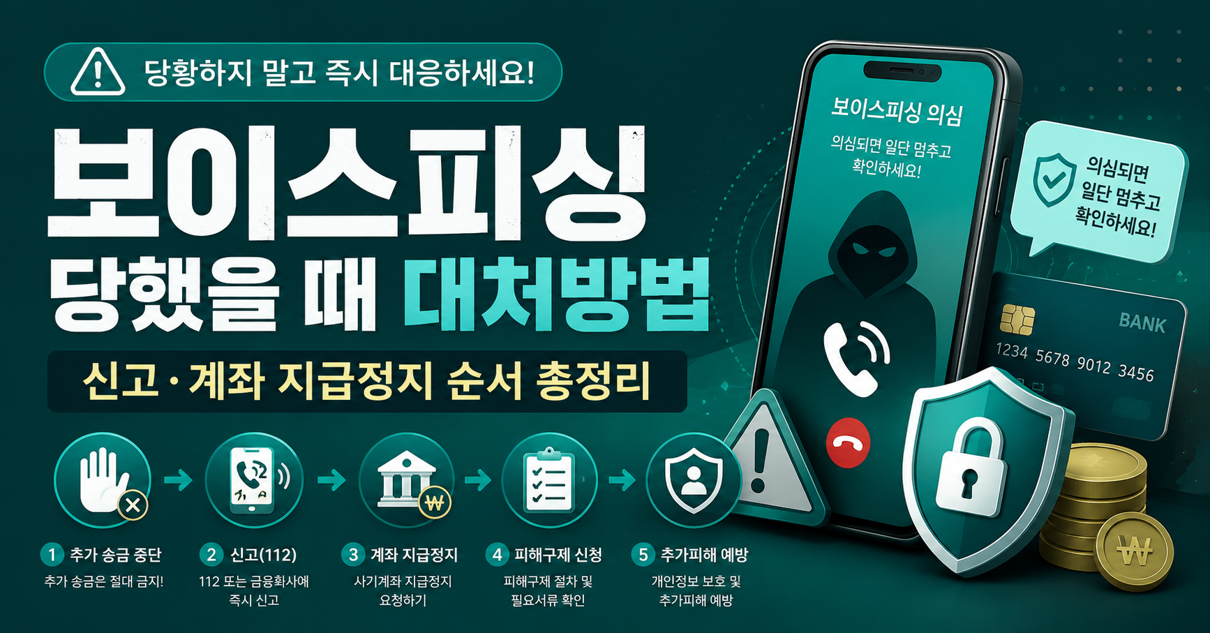 보이스피싱 대처방법 신고 및 계좌 지급정지 순서
