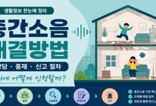 층간소음 해결방법 상담·중재·신고 절차