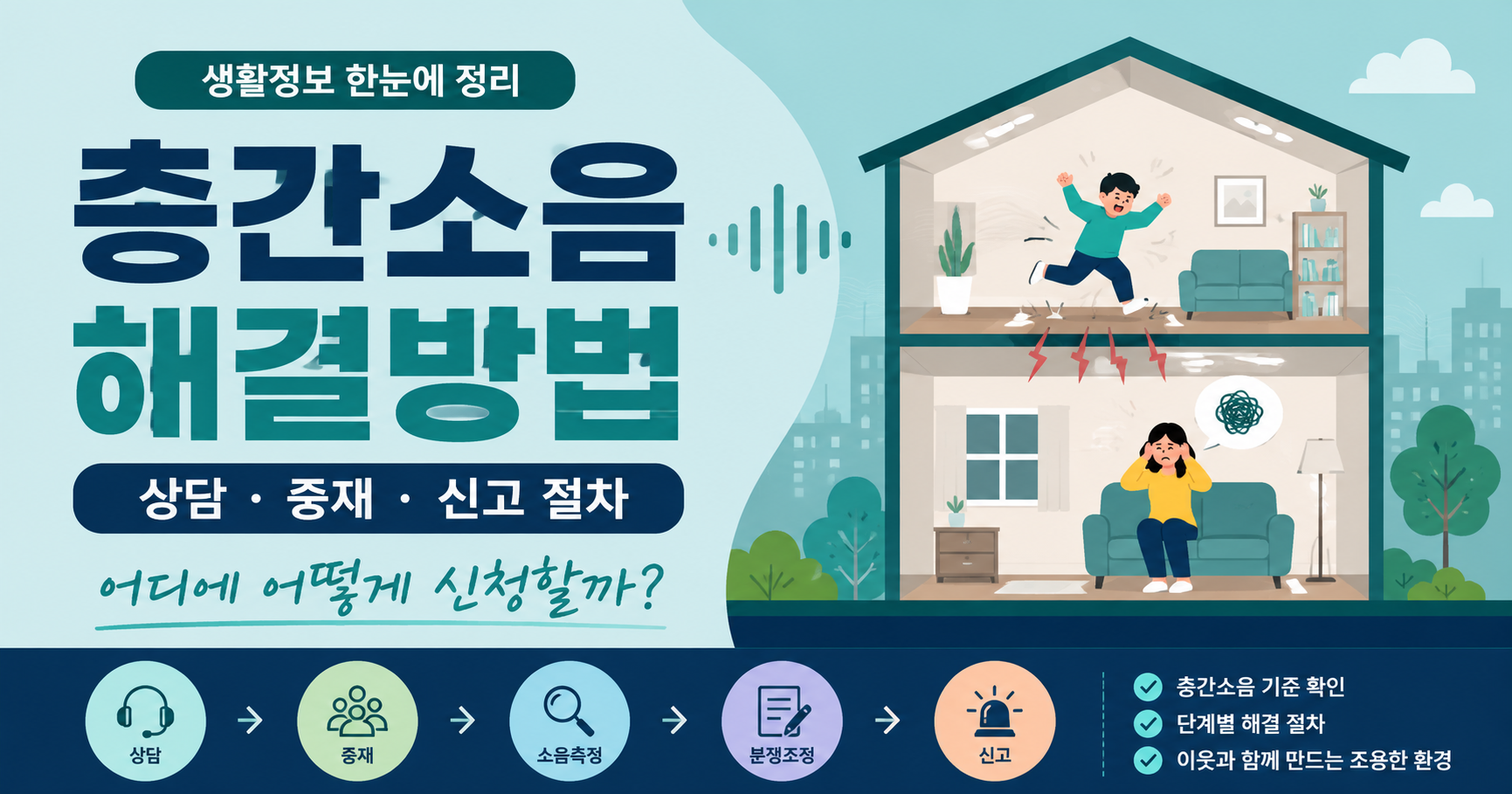 층간소음 해결방법 상담·중재·신고 절차