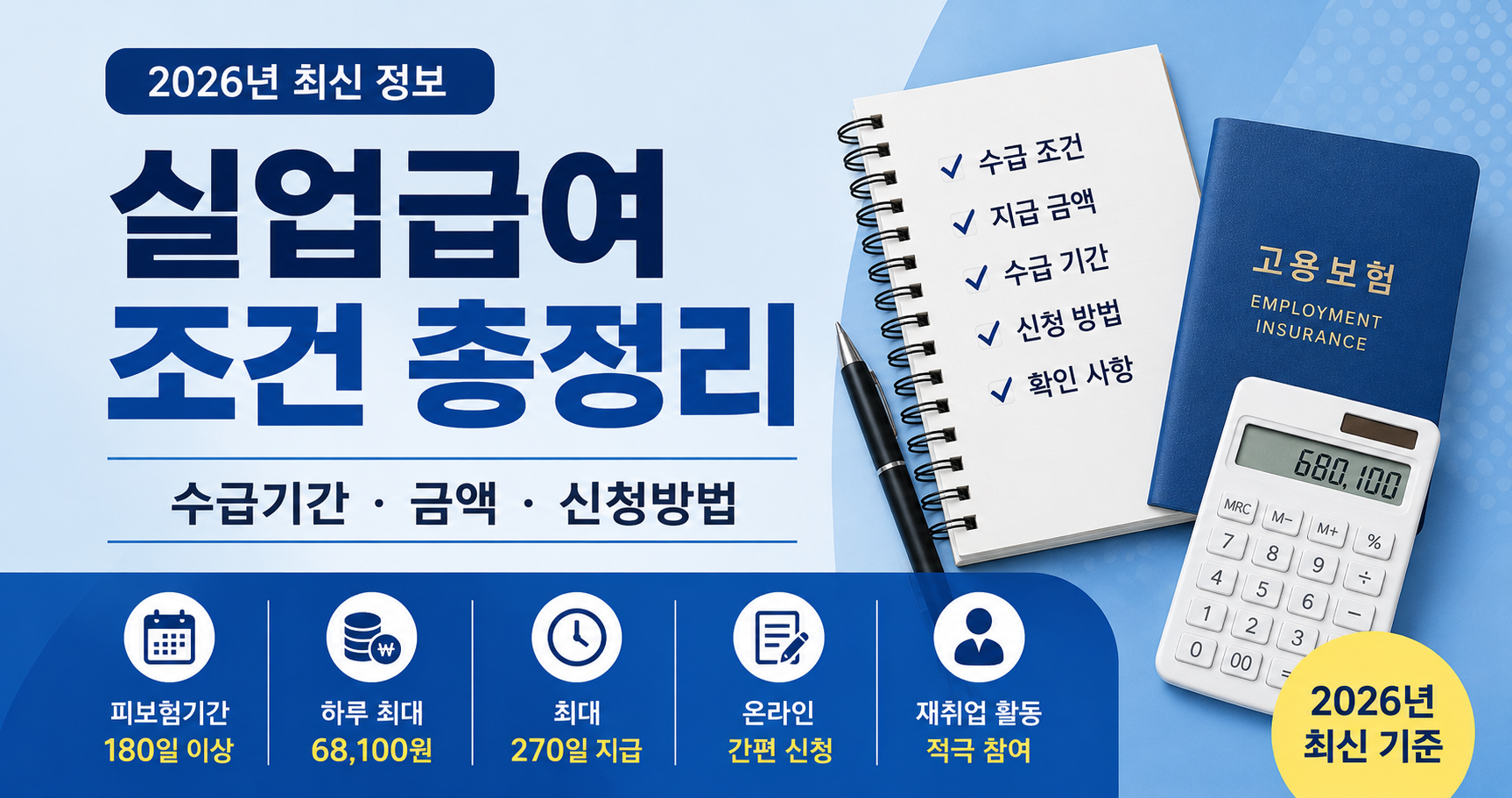 2026년 실업급여 조건 총정리