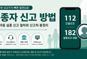 실종자 신고 방법 성인 아동 실종 신고 절차와 신고처