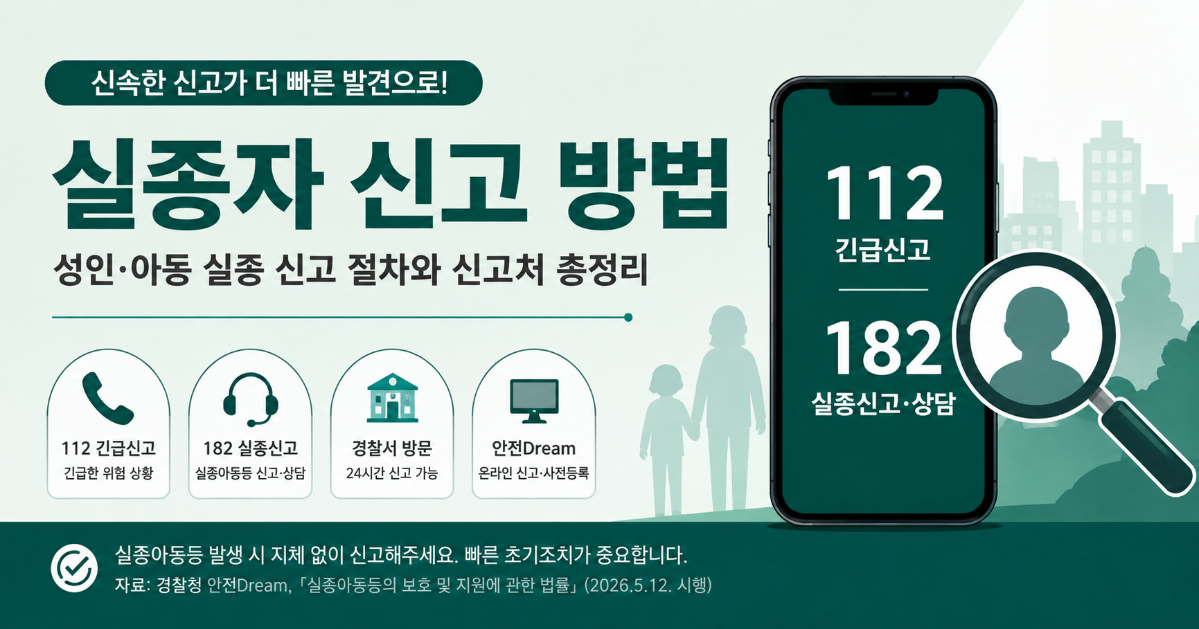 실종자 신고 방법 성인 아동 실종 신고 절차와 신고처