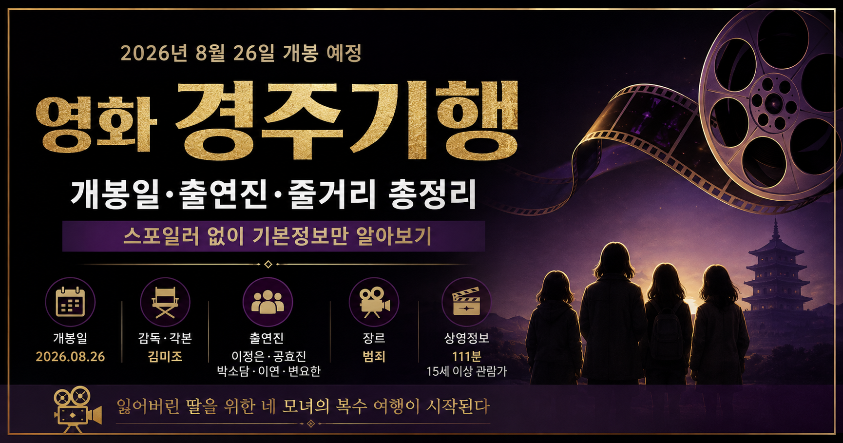 영화 경주기행 개봉일 출연진 줄거리 기본정보