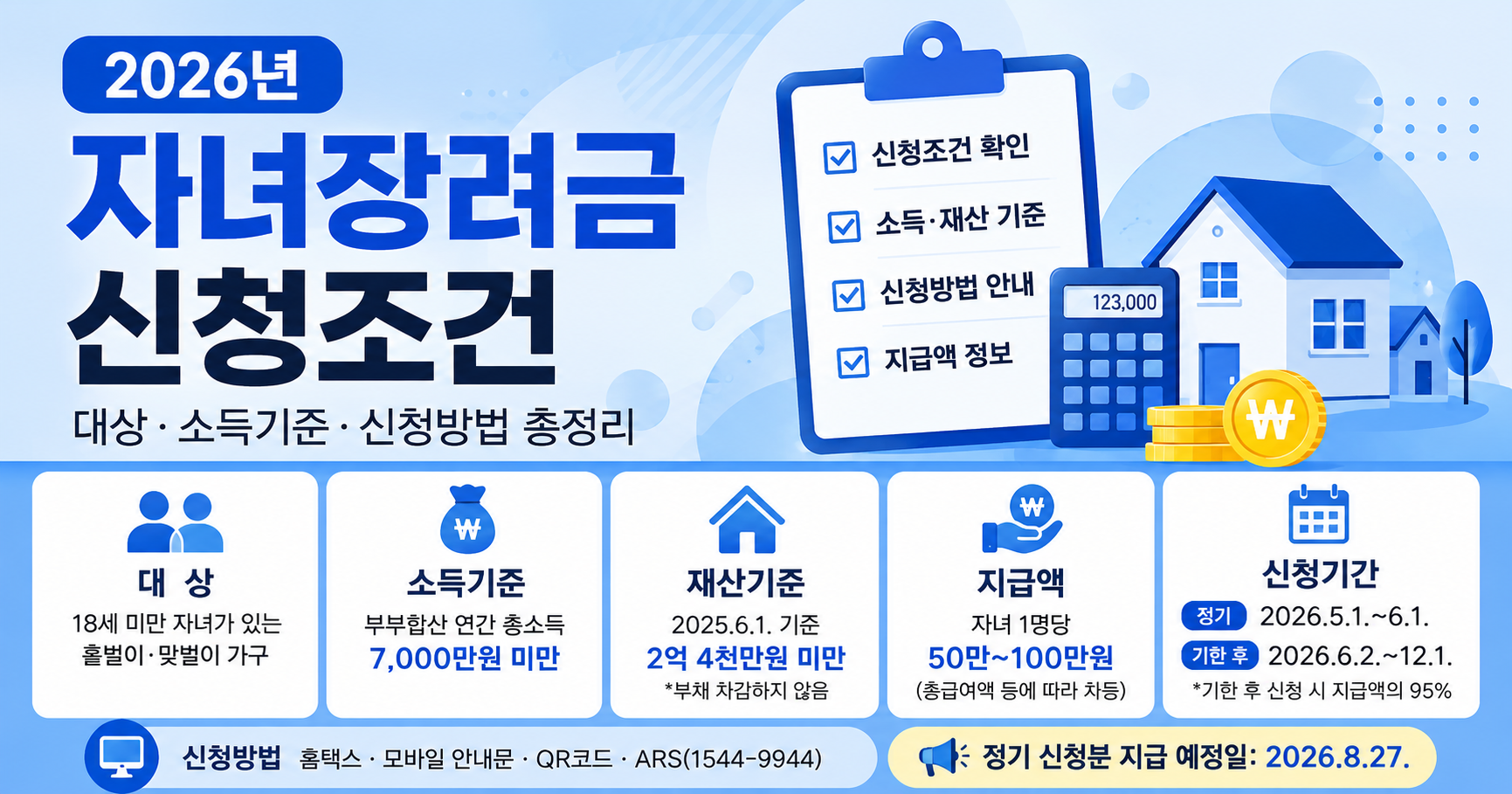 2026년 자녀장려금 신청조건 대상 소득기준 신청방법
