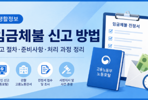 임금체불 신고 방법과 신고 절차 안내