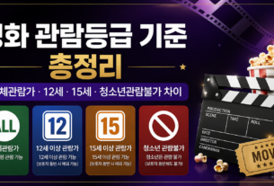 영화 관람등급 기준 전체관람가 12세 15세 청소년관람불가 차이