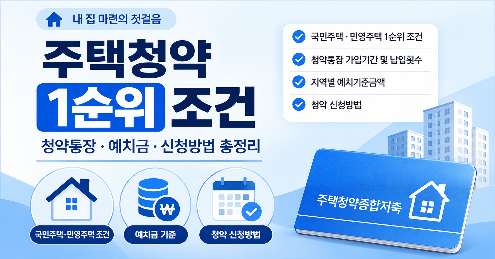 주택청약 1순위 조건