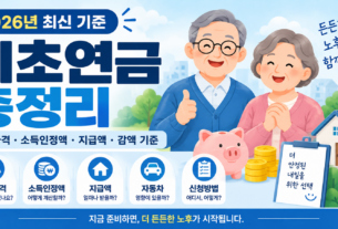 2026년 기초연금 수급자격 소득인정액 지급액 감액 기준 안내